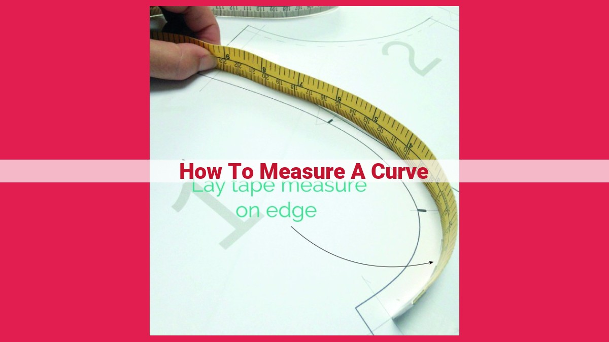 how to measure a curve