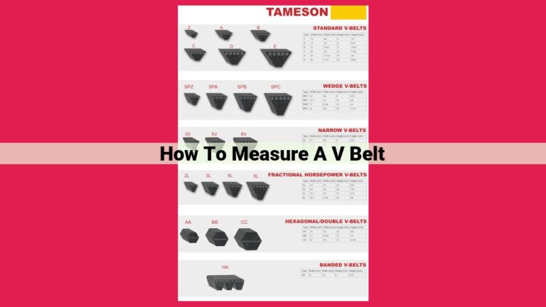 how to measure a v belt