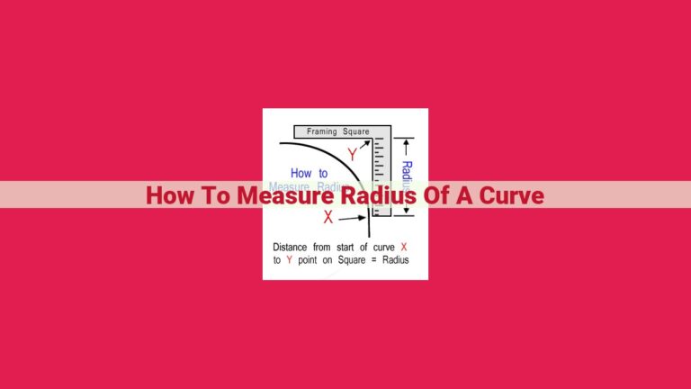 how to measure radius of a curve