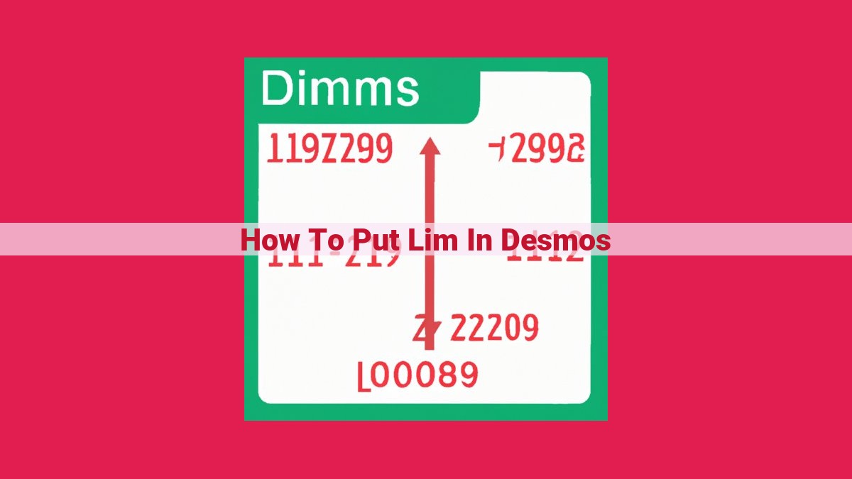 how to put lim in desmos