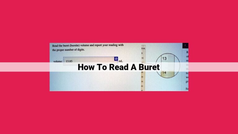 how to read a buret