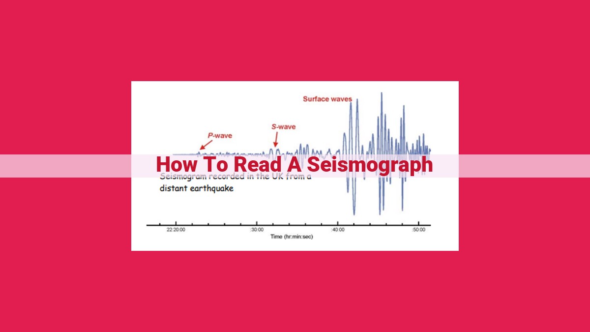 how to read a seismograph