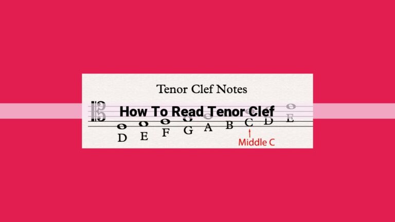 how to read tenor clef