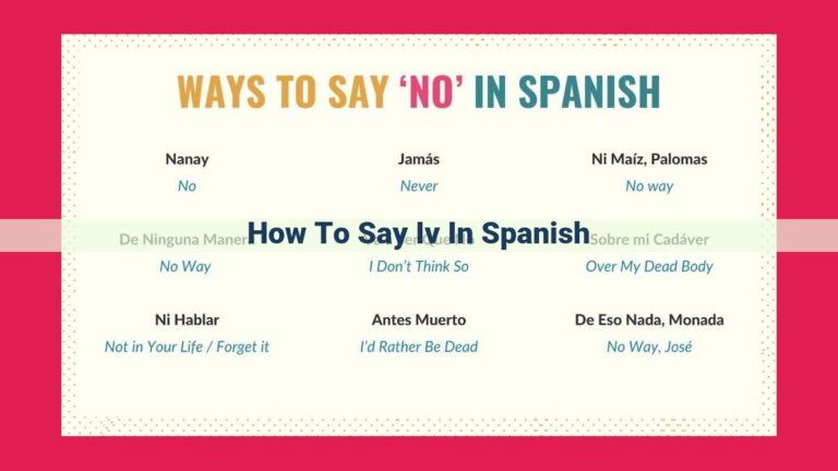 how to say iv in spanish