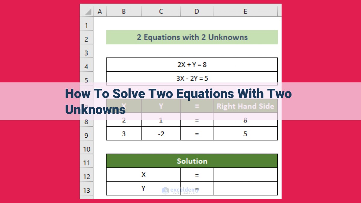 how to solve two equations with two unknowns