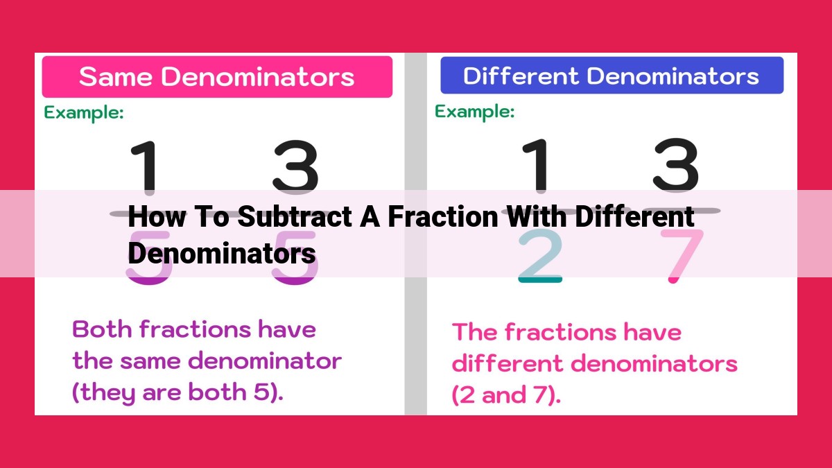 how to subtract a fraction with different denominators