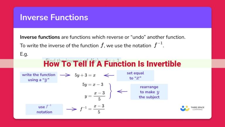 how to tell if a function is invertible