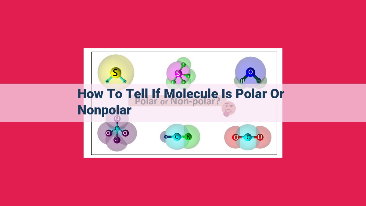 how to tell if molecule is polar or nonpolar