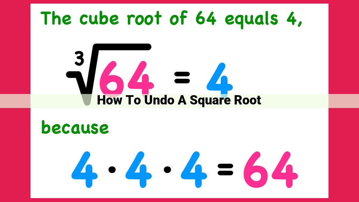 how to undo a square root