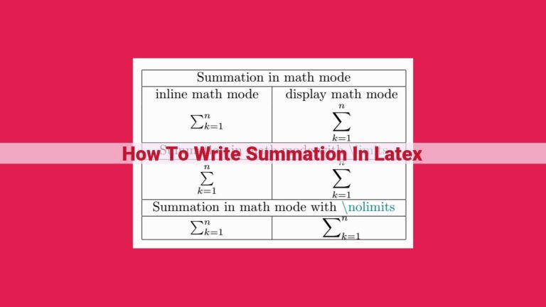 how to write summation in latex