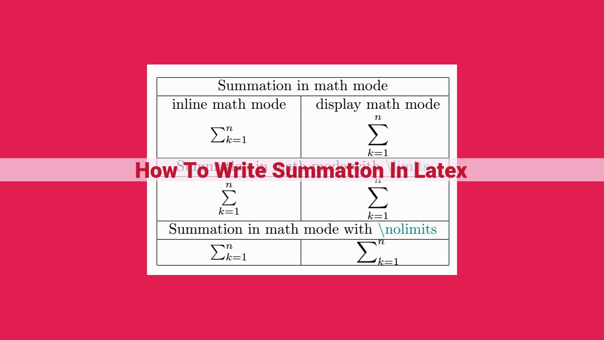 how to write summation in latex