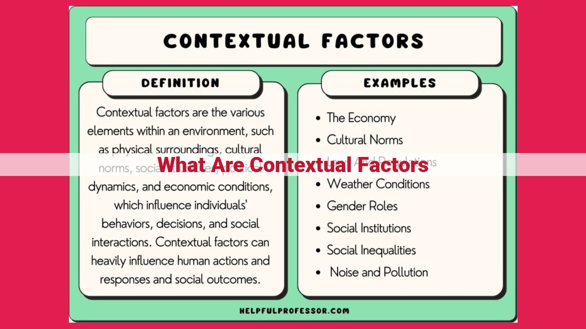 what are contextual factors