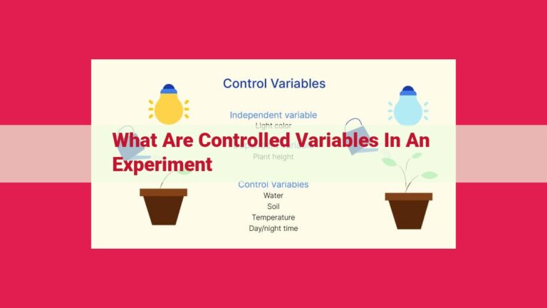 what are controlled variables in an experiment