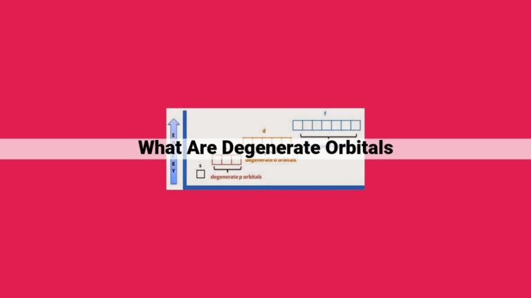 what are degenerate orbitals