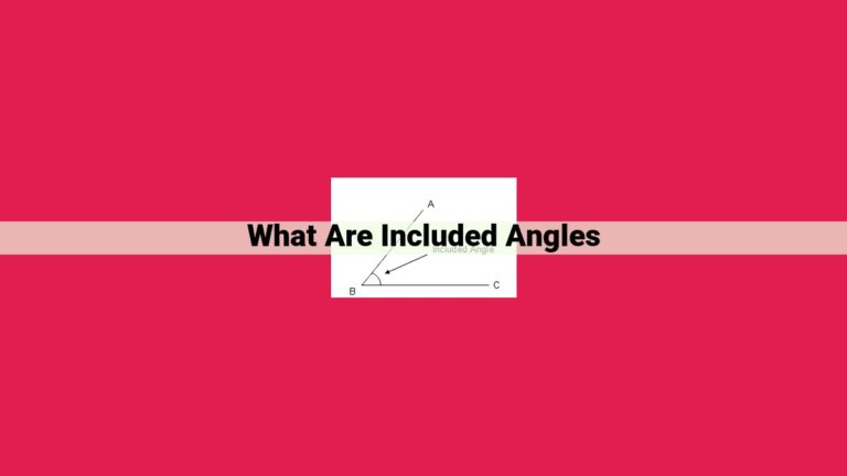 what are included angles