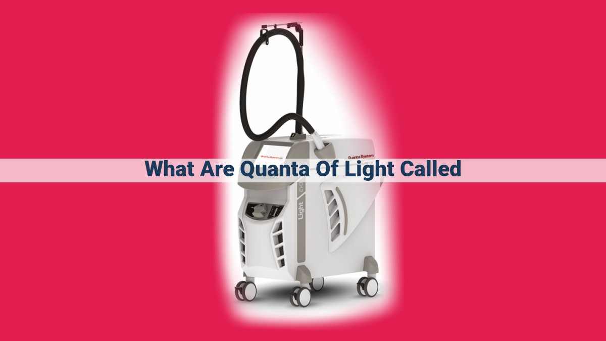 what are quanta of light called