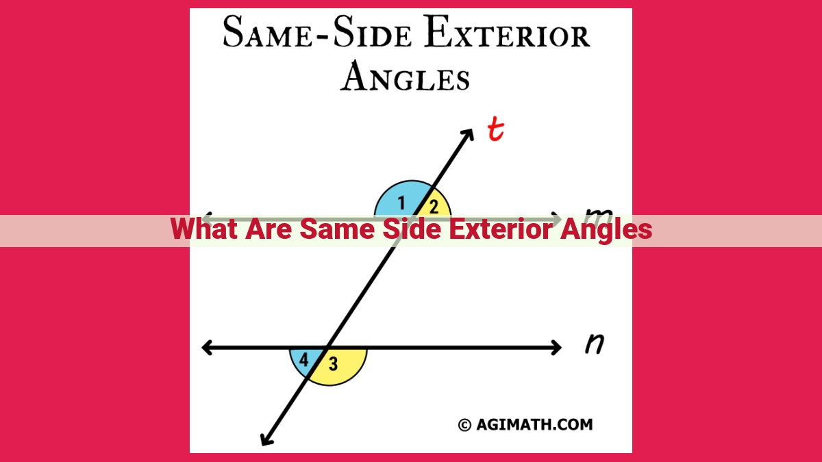 what are same side exterior angles