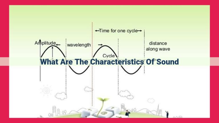 what are the characteristics of sound