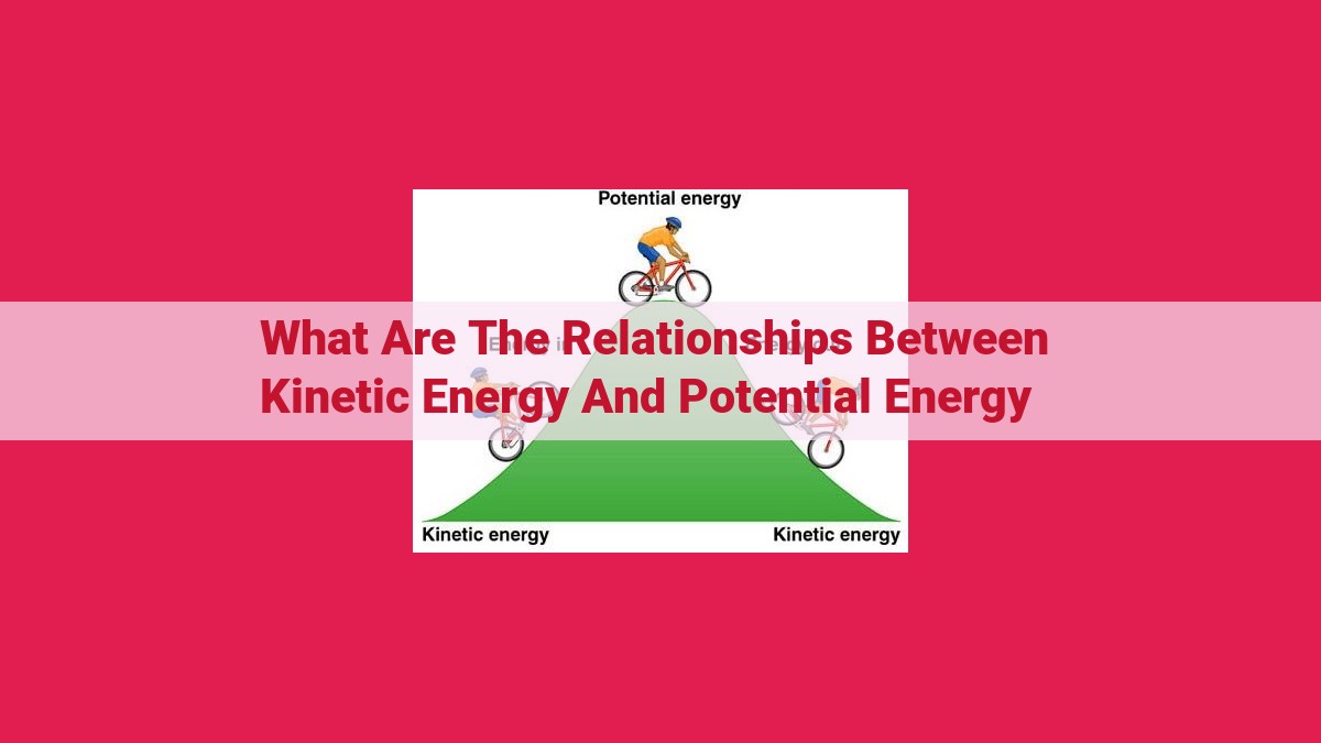 what are the relationships between kinetic energy and potential energy