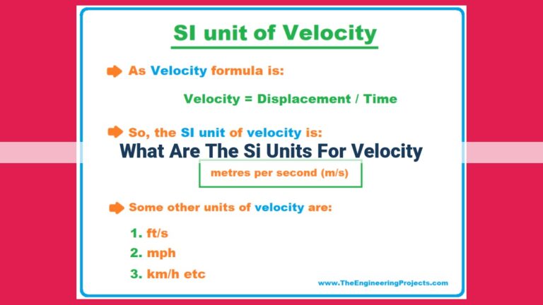 what are the si units for velocity