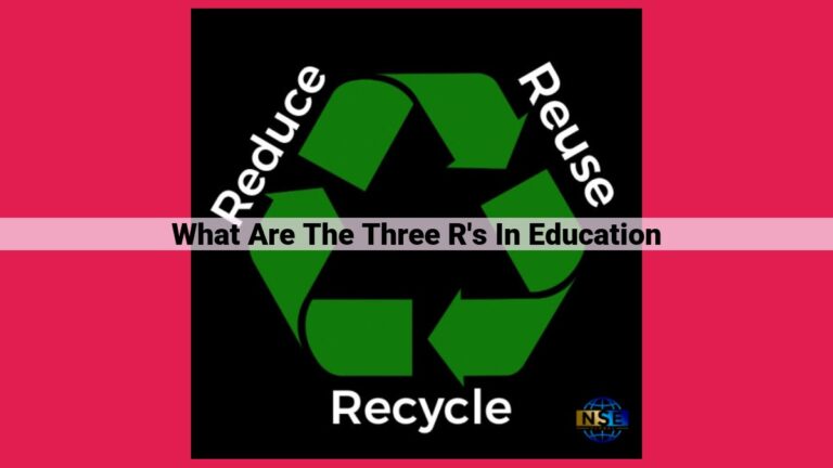 what are the three r's in education