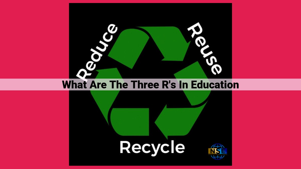 what are the three r's in education