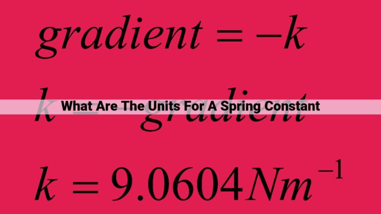 what are the units for a spring constant