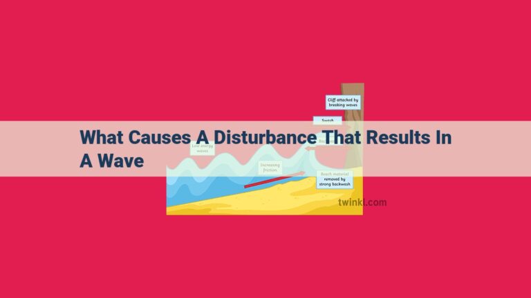 what causes a disturbance that results in a wave