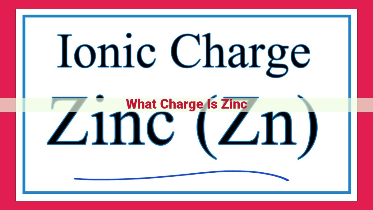 what charge is zinc