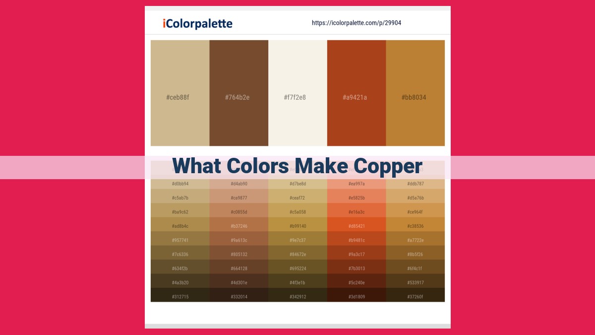 what colors make copper