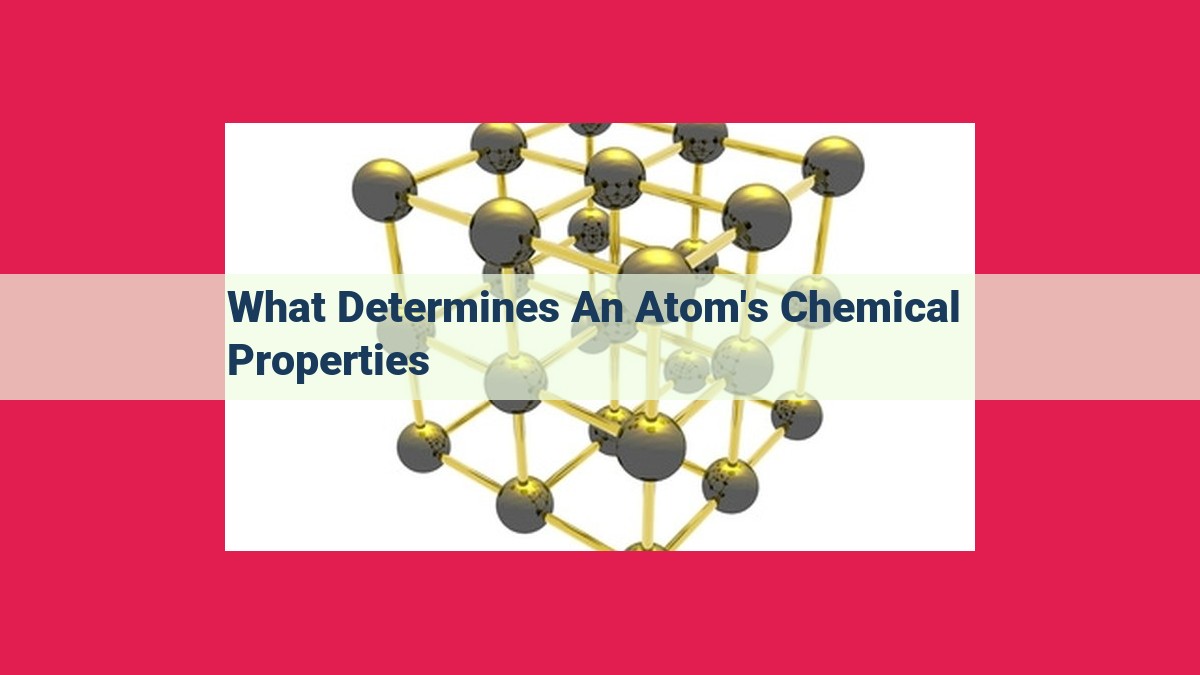 what determines an atom's chemical properties