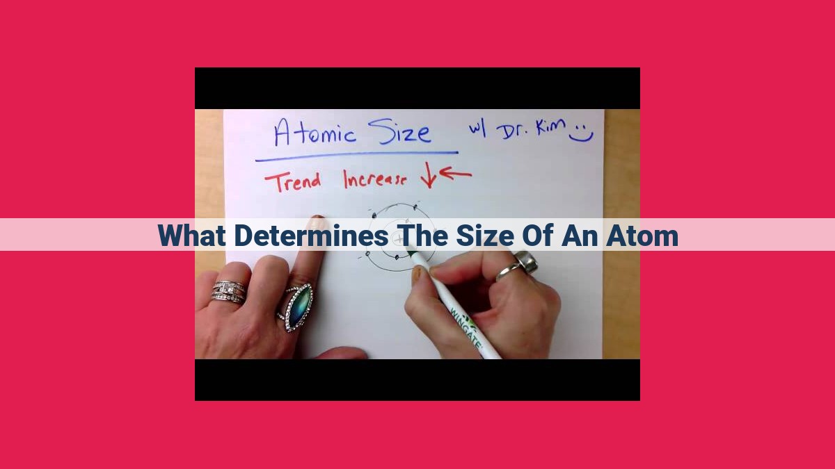 what determines the size of an atom