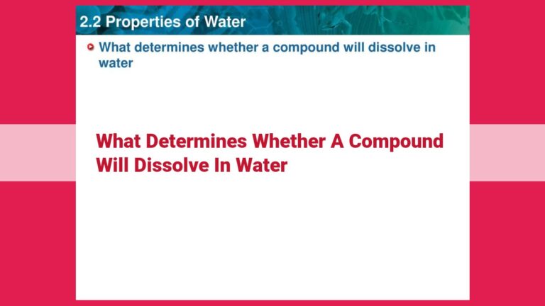 what determines whether a compound will dissolve in water