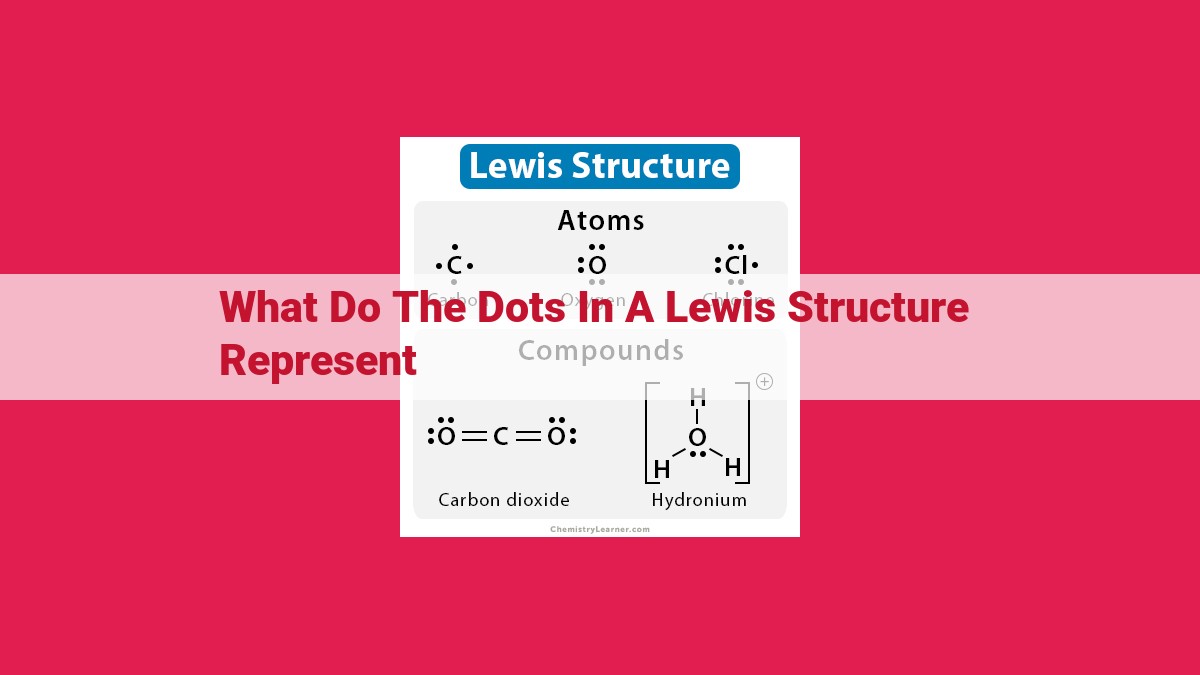 what do the dots in a lewis structure represent