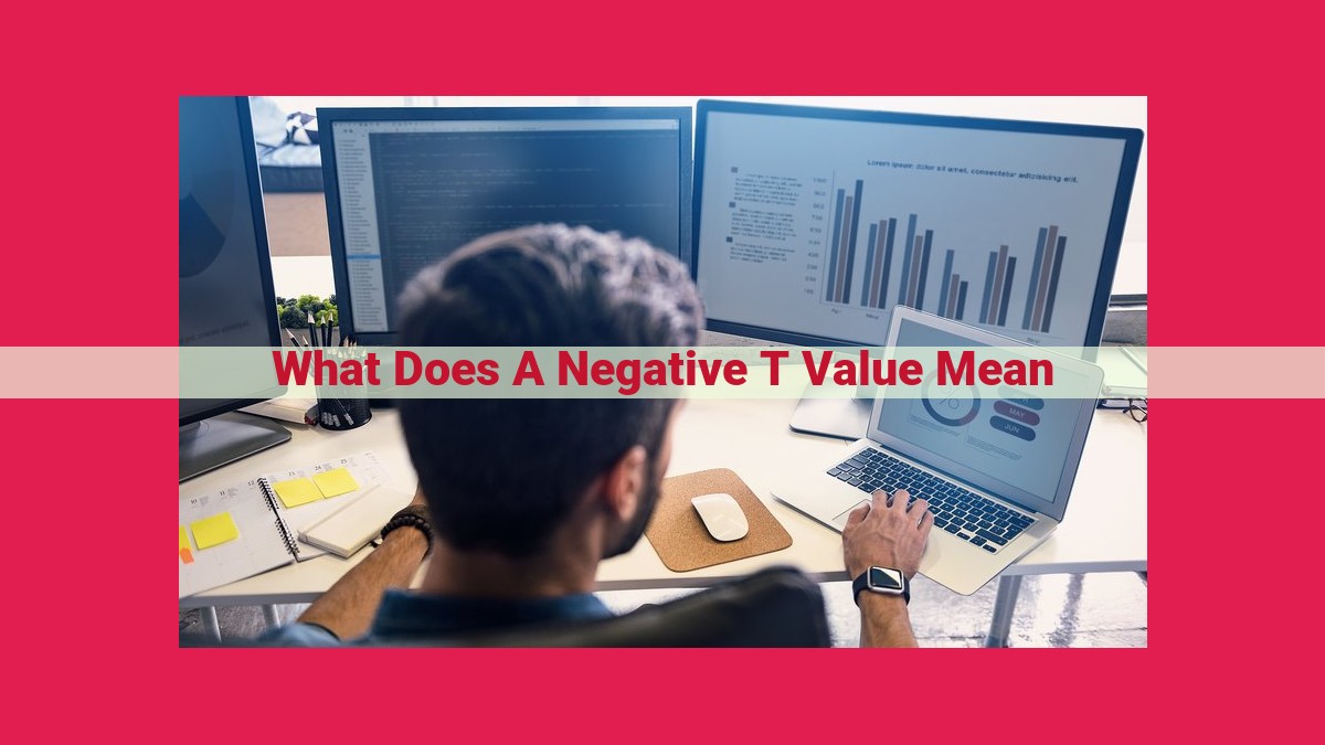 what does a negative t value mean