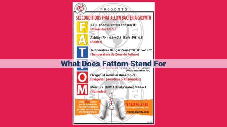 what does fattom stand for