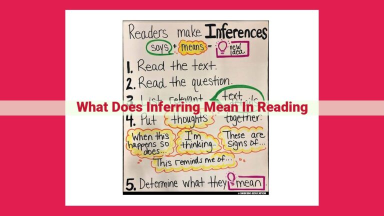 what does inferring mean in reading