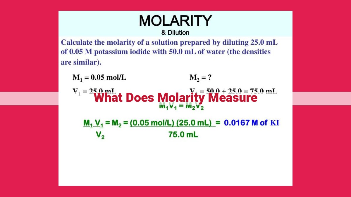 what does molarity measure