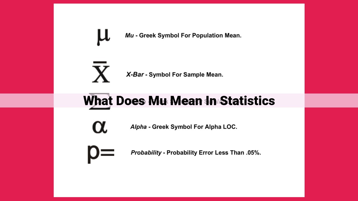 what does mu mean in statistics