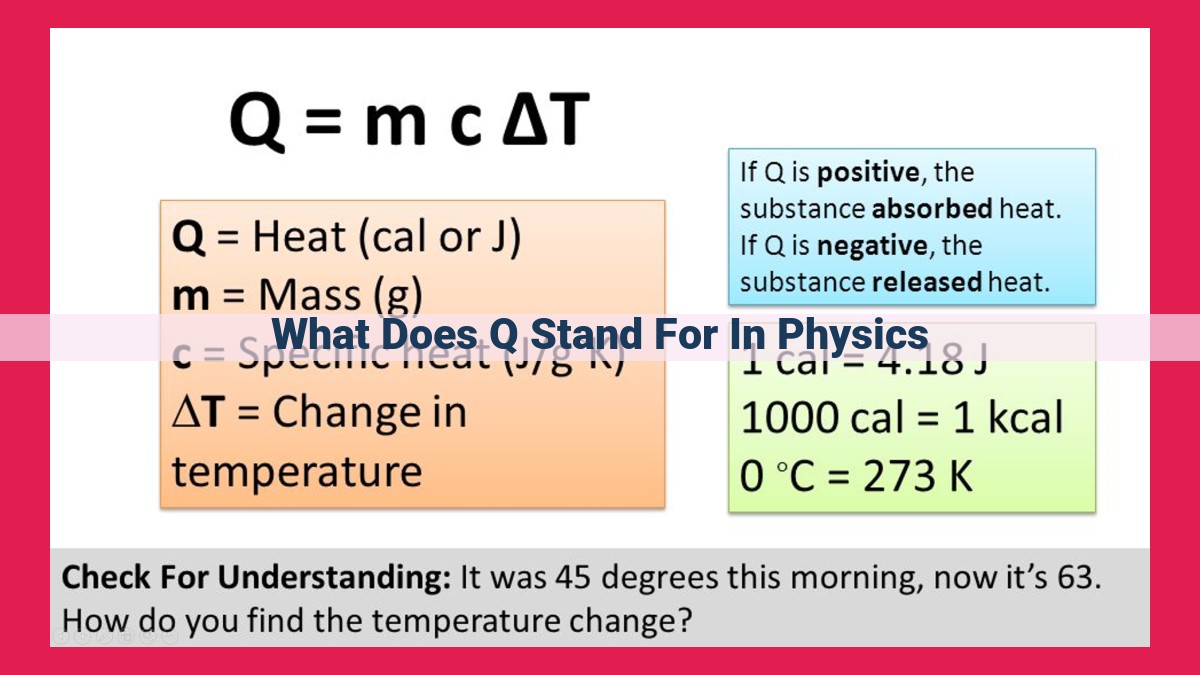 what does q stand for in physics