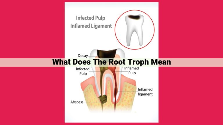 what does the root troph mean