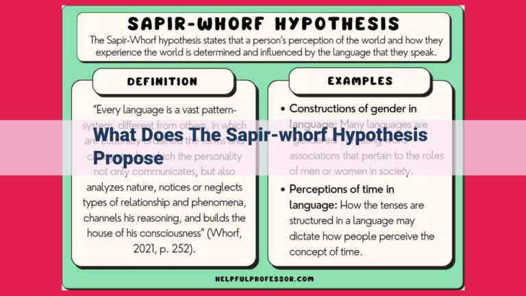 what does the sapir-whorf hypothesis propose