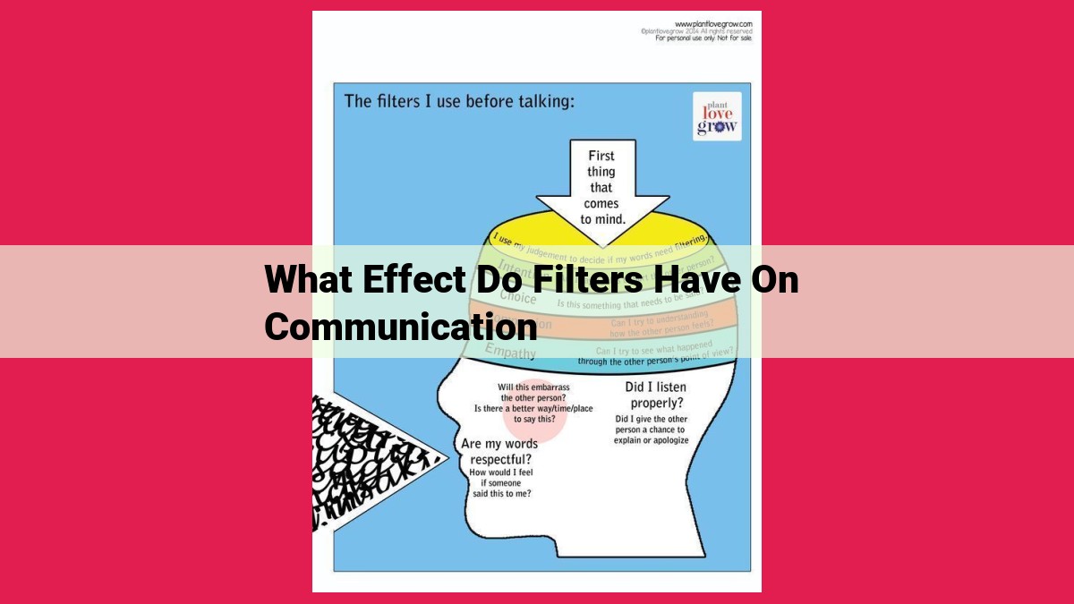 what effect do filters have on communication