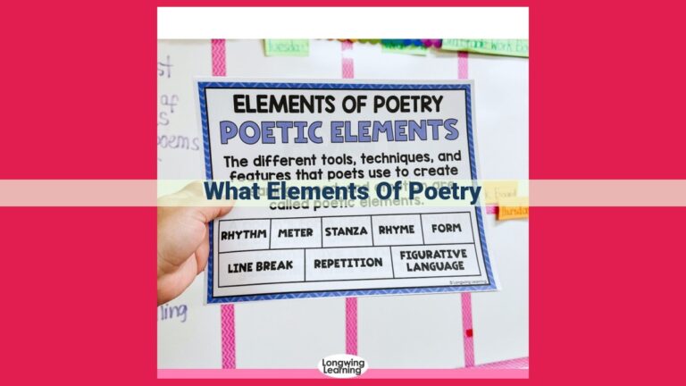 what elements of poetry