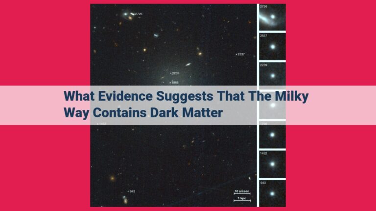 what evidence suggests that the milky way contains dark matter