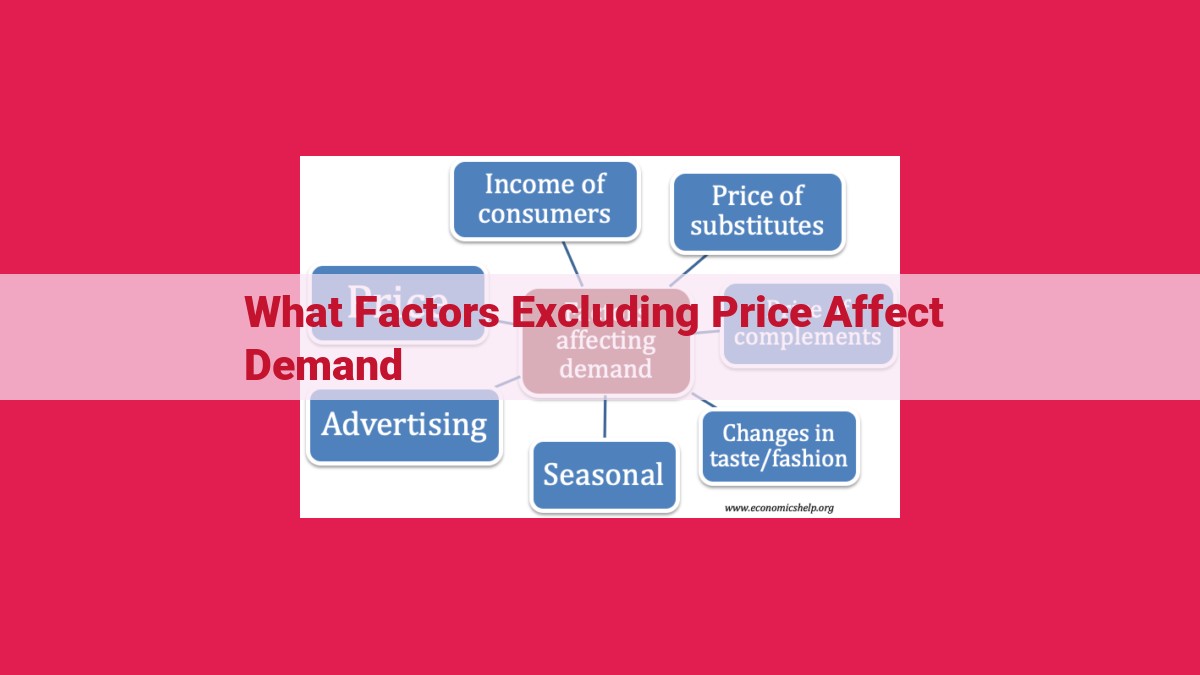 what factors excluding price affect demand