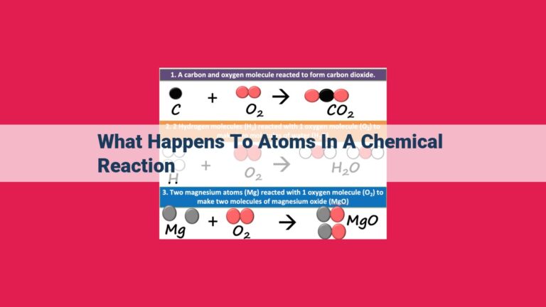 what happens to atoms in a chemical reaction