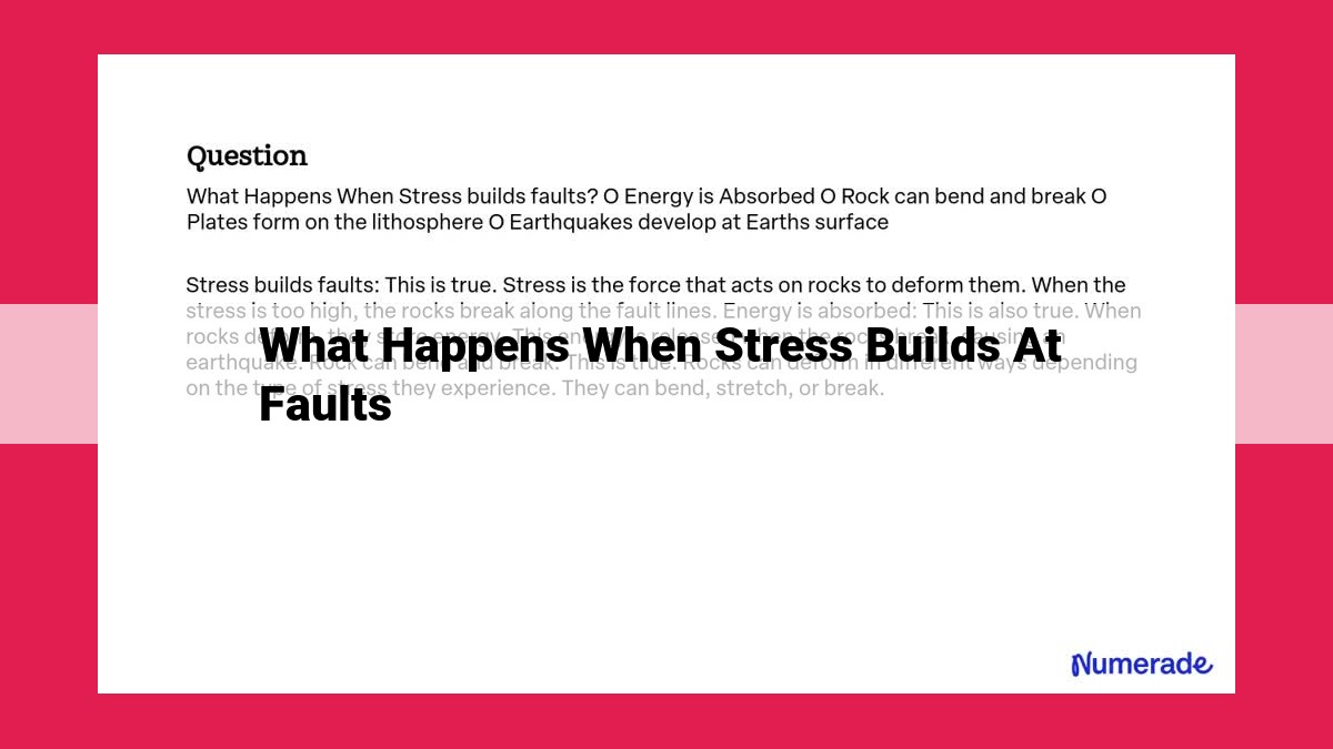 what happens when stress builds at faults