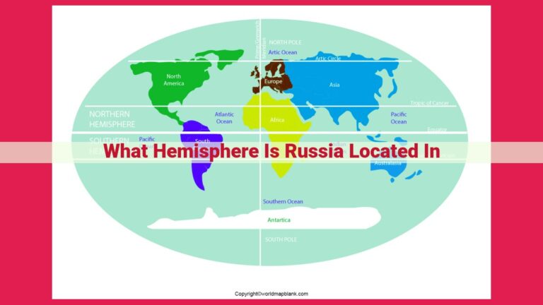 what hemisphere is russia located in