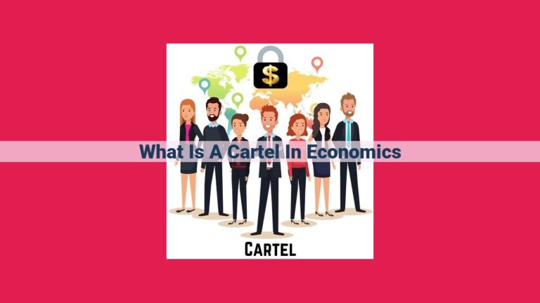 what is a cartel in economics